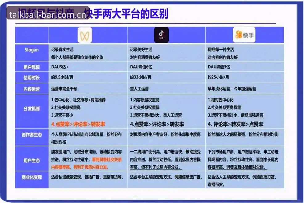 自行下载vs官方路径：谈球吧网址官方中文站品牌首页怎么下载的两种选择